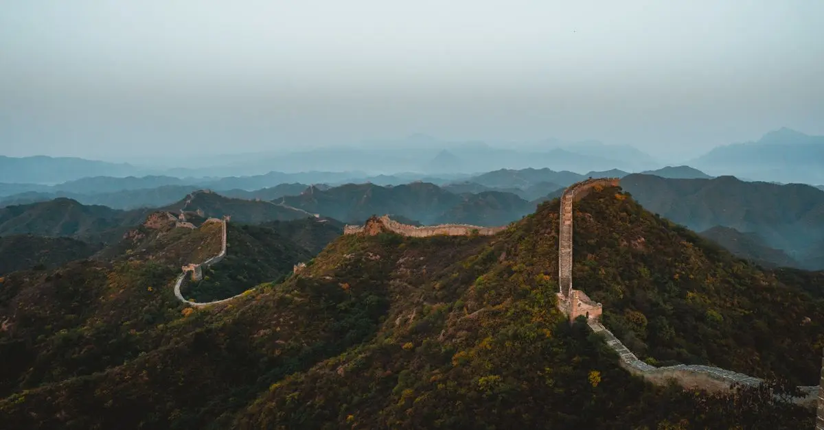 Les incontournables à visiter dans le monde